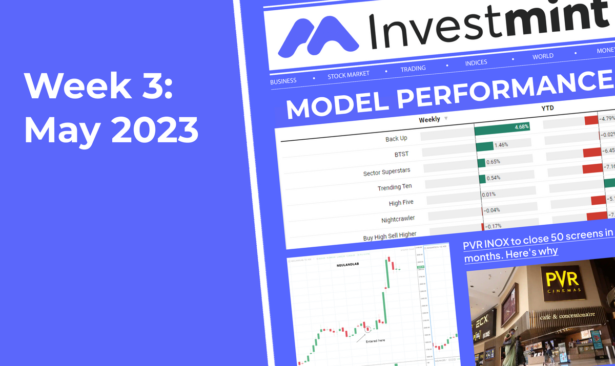 Markets, models & more- Week 3-May'23
