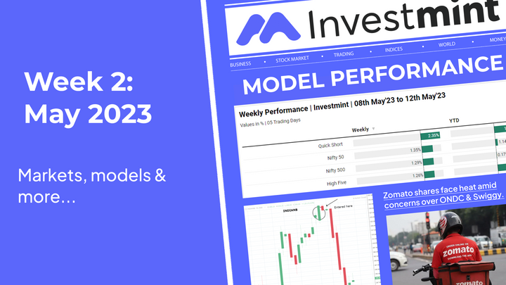 Markets, models & more- Week 2- May’23